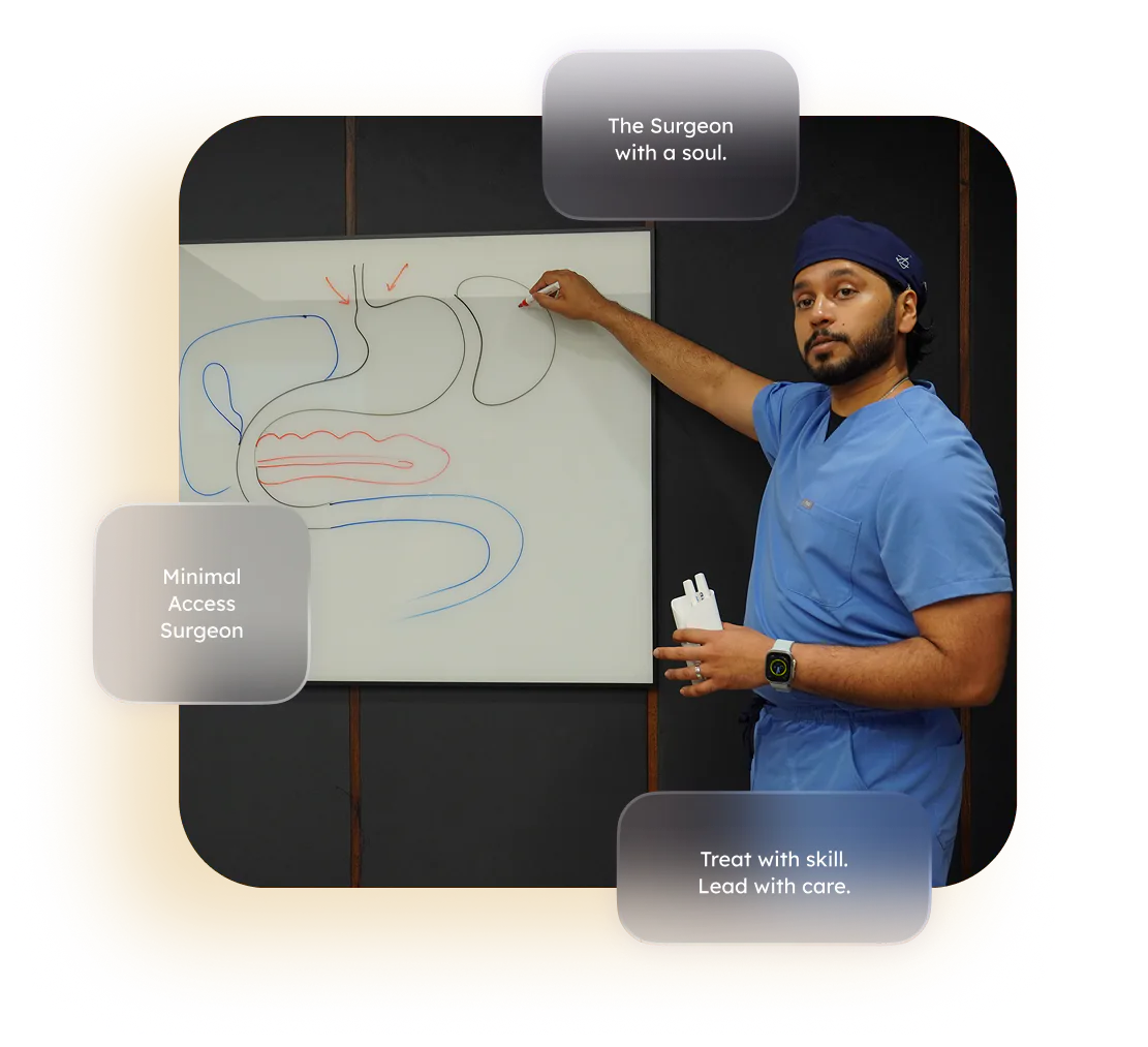 Dr Anish Joshi